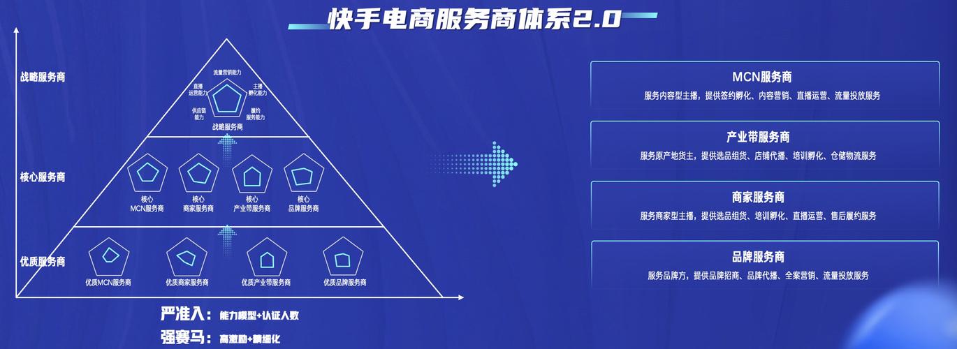 快手半日涨超9%,领涨港股互联网科技板块