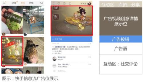 报告称快手用户分布与移动互联网人群分布一致